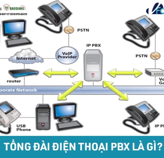 HỆ THỐNG ĐIỆN THOẠI