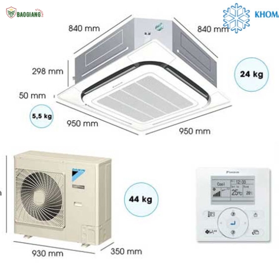 THIẾT BỊ ĐIỀU HÒA KHÔNG KHÍ